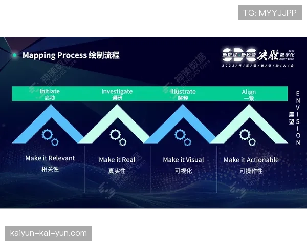 关键比赛“赛事之星”数据可视化报告生成时间缩短至赛后5分钟 关键比赛“赛事之星”数据可视化报告生成时间缩短至赛后5分钟
